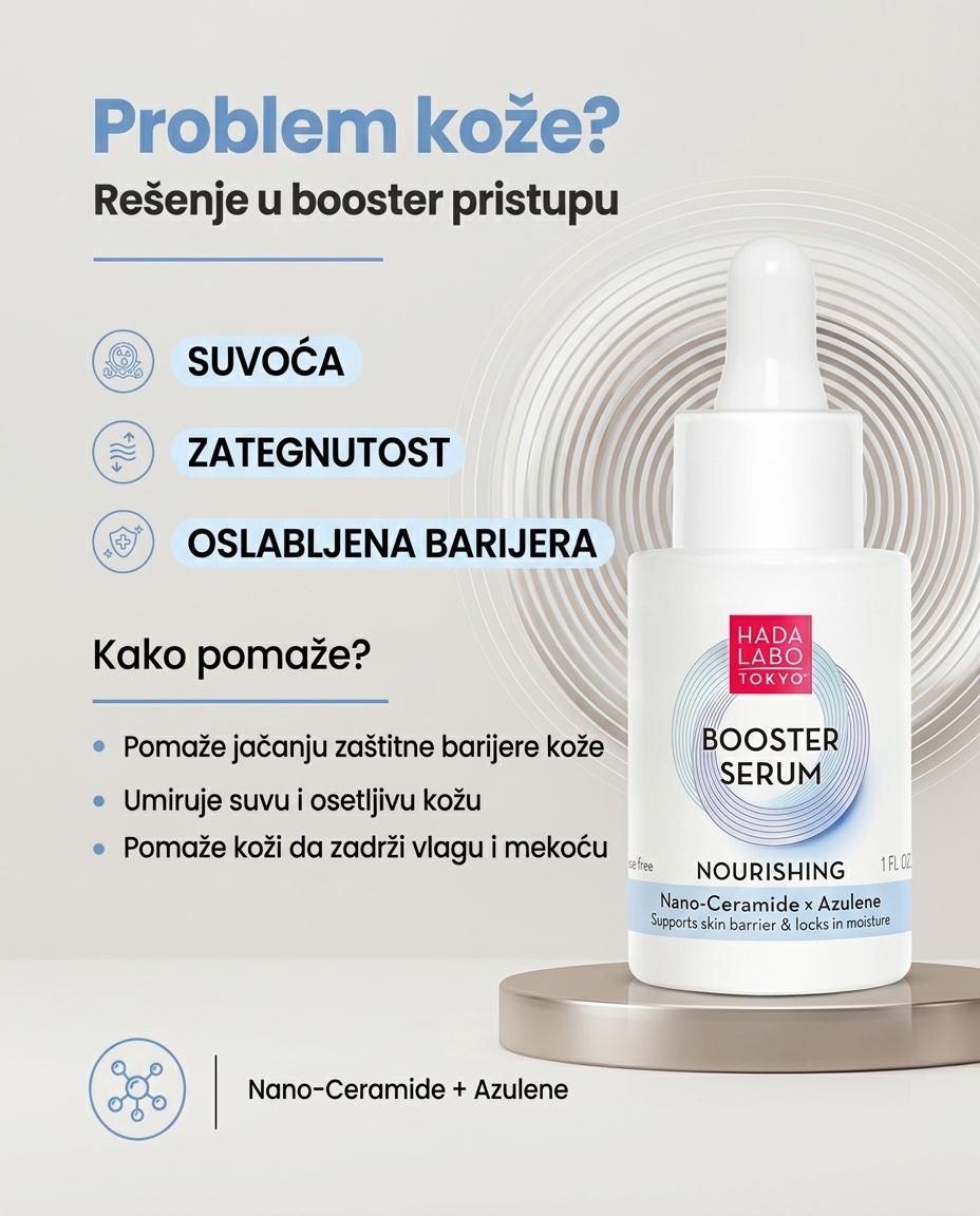 Hada Labo Tokyo Booster Hranljivi serum sa nano-ceramidima i azulenom 30ml